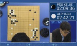柯洁大战爆料视频大全,揭秘围棋巅峰对决背后的精彩瞬间